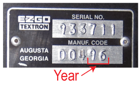 Club Car Serial Number Year